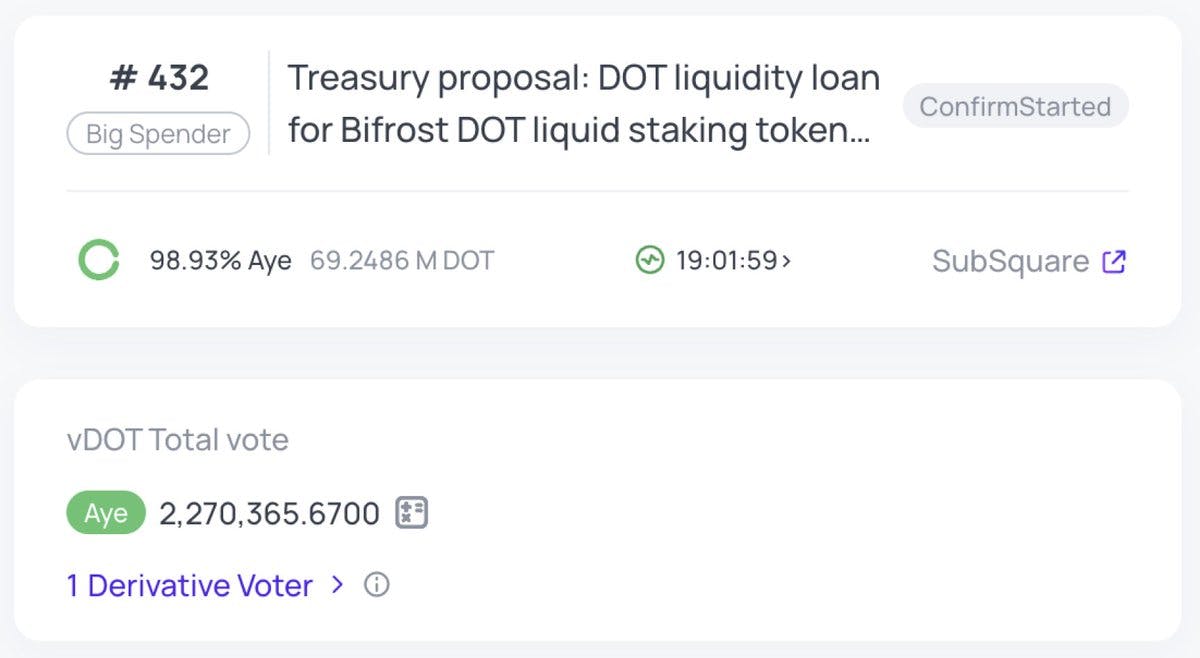Liquidity Loan Proposal #432 will be up until 16.02!